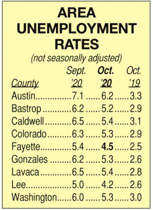 State &amp; area unemployment rates decrease in October