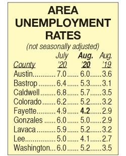 Area Unemployment Rates