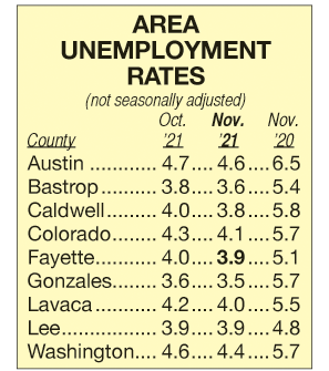 Area Unemployment Rates