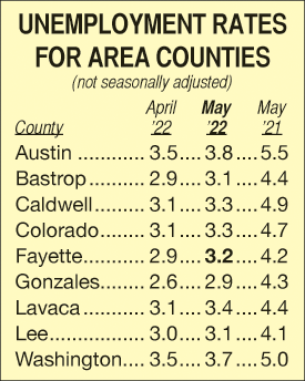 Area Unemployment Rates