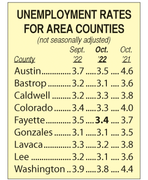 Area Unemployment Rates