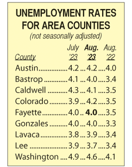 Area Unemployment Rates