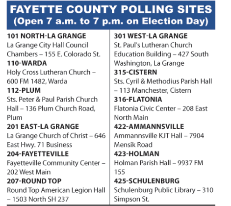 Fayette County Polling Sites