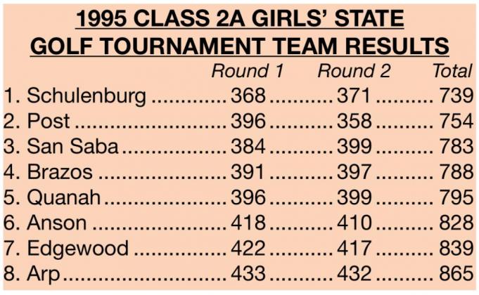 WE ARE THE CHAMPIONS: 1995 Lady Horns’ golf