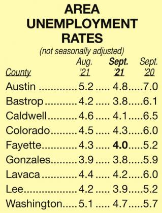 State, area unemployment rates drop in September