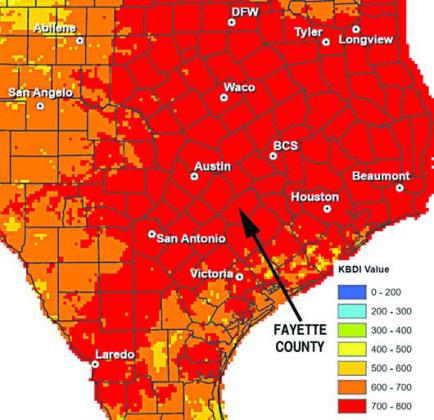 Drought index for Fayette County at 760