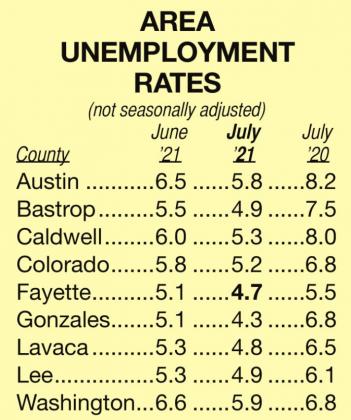 Unemployment rates for state, area counties drop in July