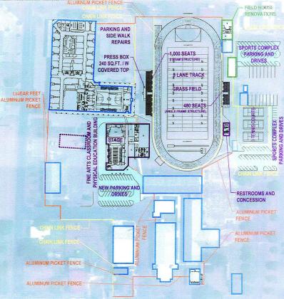 Proposed bond projects