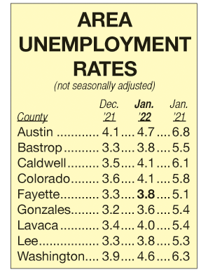 Area Unemployment Rates