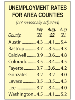 Area Unemployment Rates