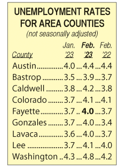 Area Unemployment Rates