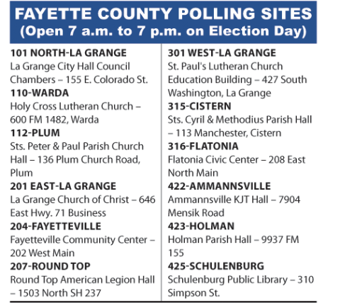Fayette County Polling Sites