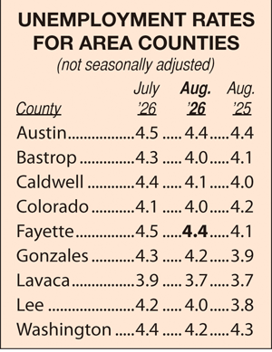 Area Unemployment Rates