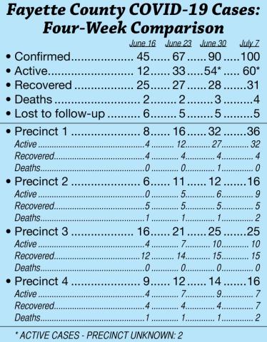 Festival falls victim to virus