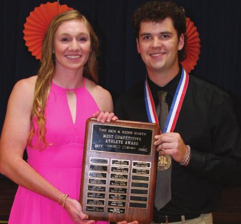 ‘Most Competitive’ at SHS