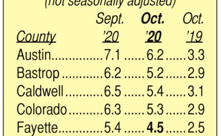 State & area unemployment rates decrease in October