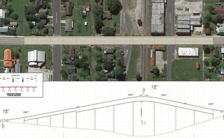 OVERPASS OR UNDERPASS FOR HIGHWAY 77?